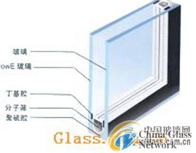 China Glass Network