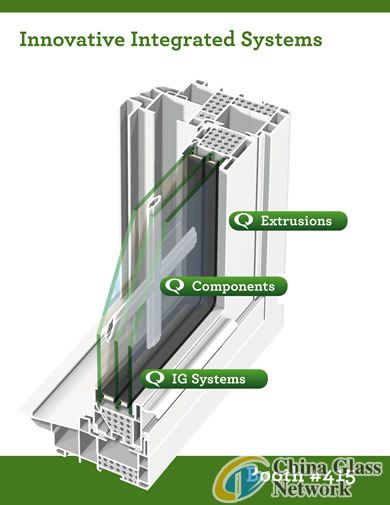 China Glass Network