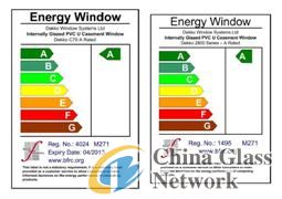 China Glass Network