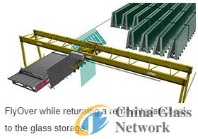 China Glass Network