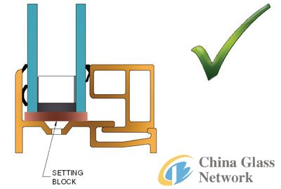 China Glass Network