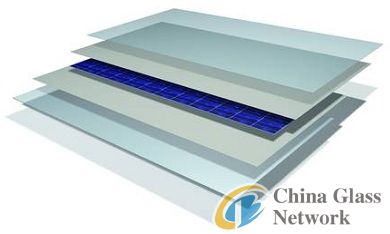 China Glass Network