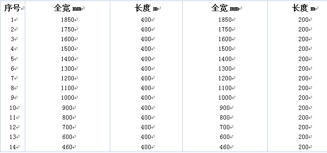 China Glass Network