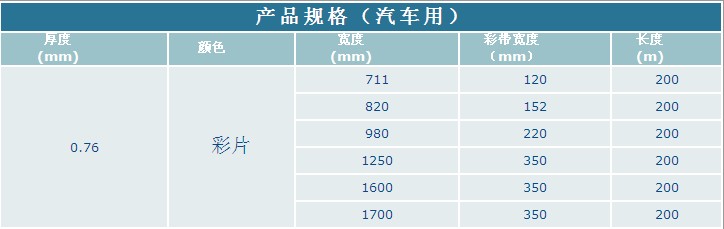 China Glass Network