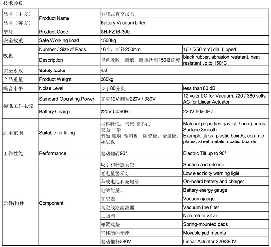 China Glass Network