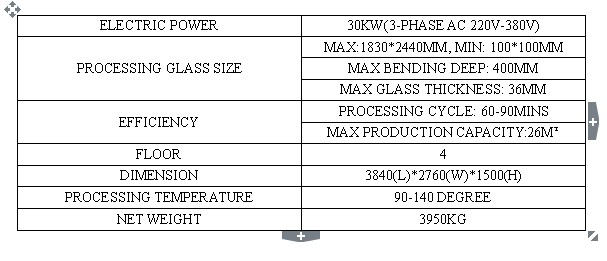 China Glass Network