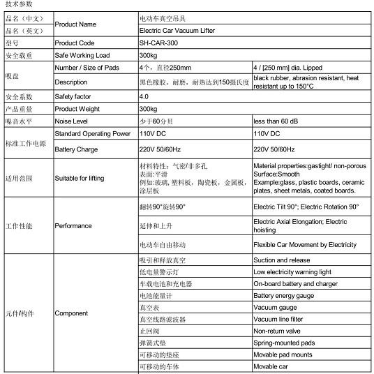 China Glass Network