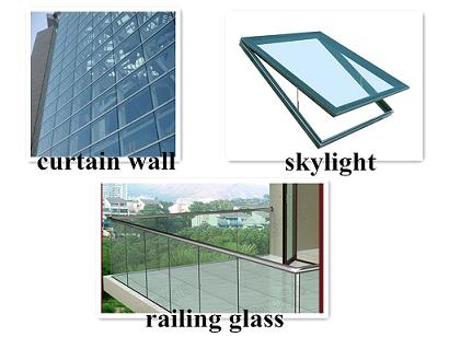 China Glass Network