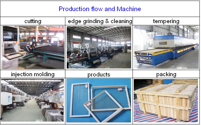 China Glass Network