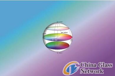 China Glass Network