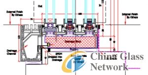 China Glass Network