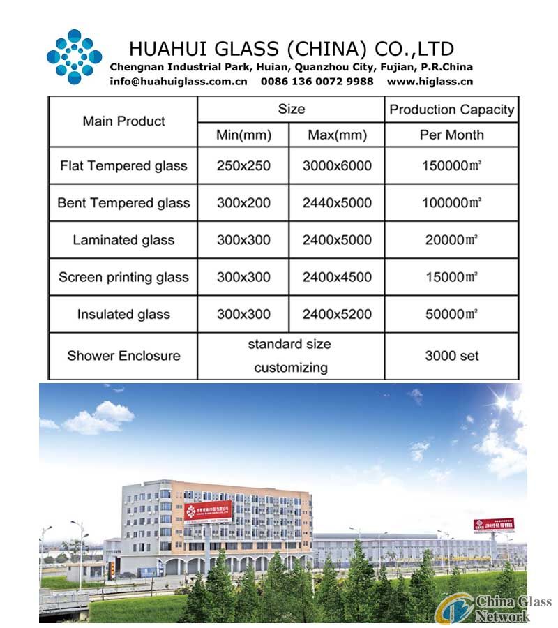 China Glass Network