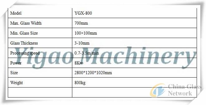 China Glass Network