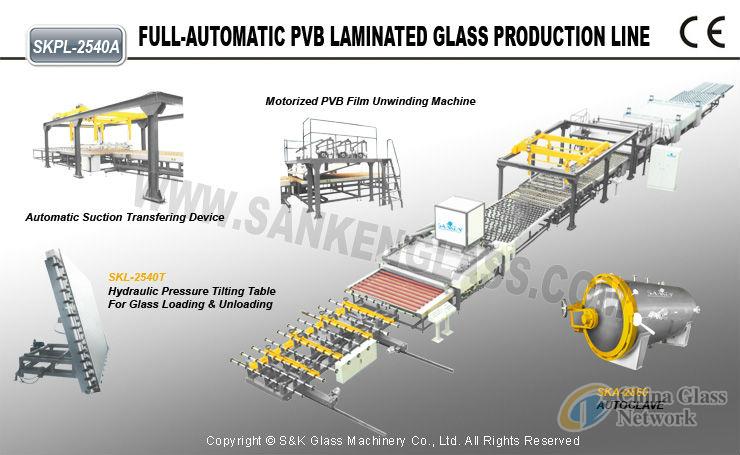 China Glass Network