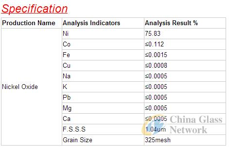 China Glass Network