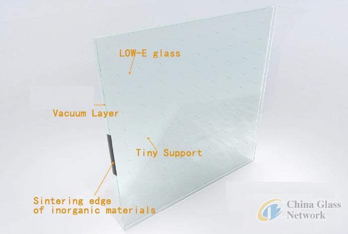 China Glass Network