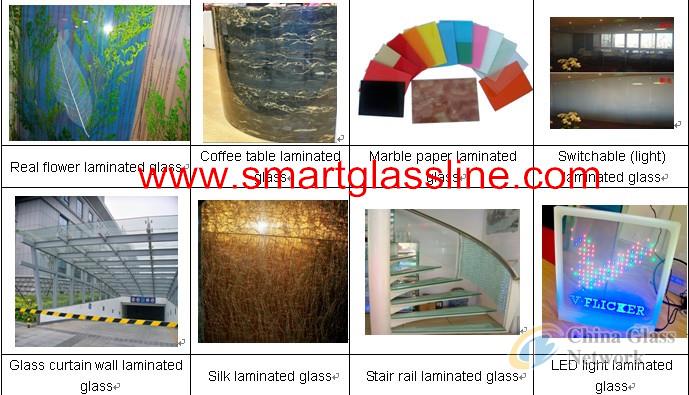 China Glass Network