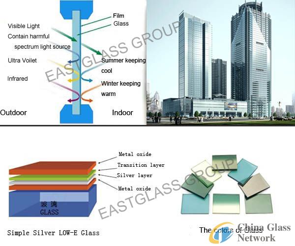 Low-E glass