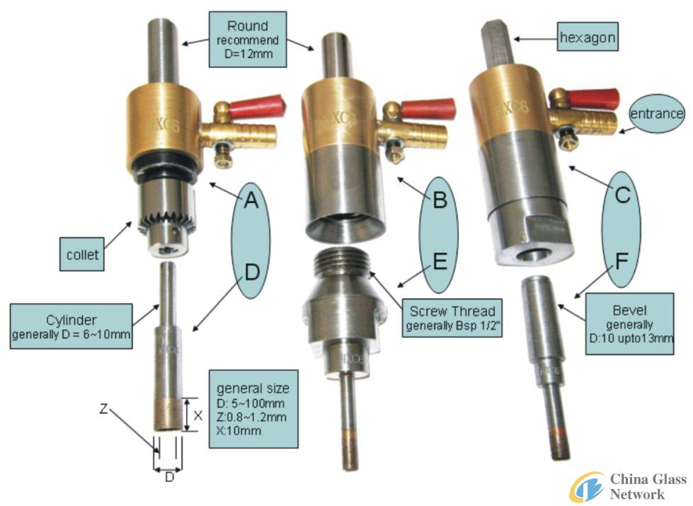 high quality straight,cone,thread shank water swivel