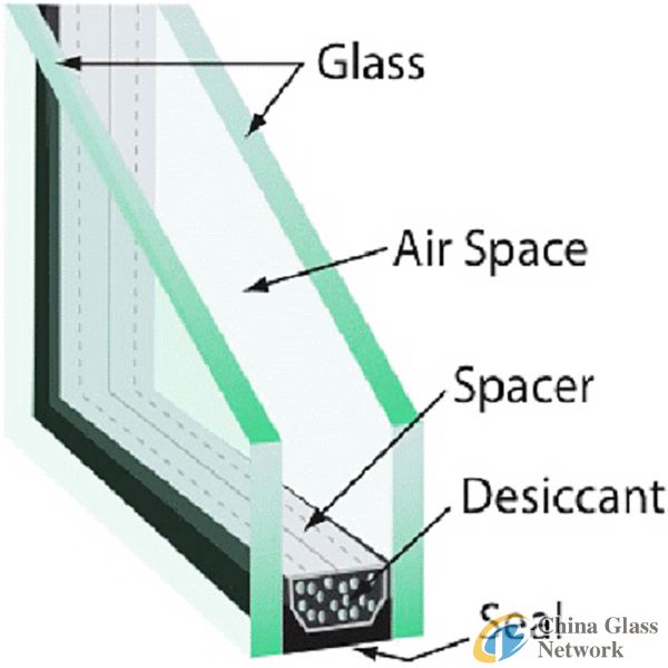 double glazing glass