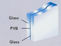 laminated glass,tempered glass,hollow glass manufacturer