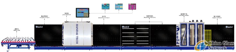 Automatic Insulating Glass Production Line(Curtain Walls)