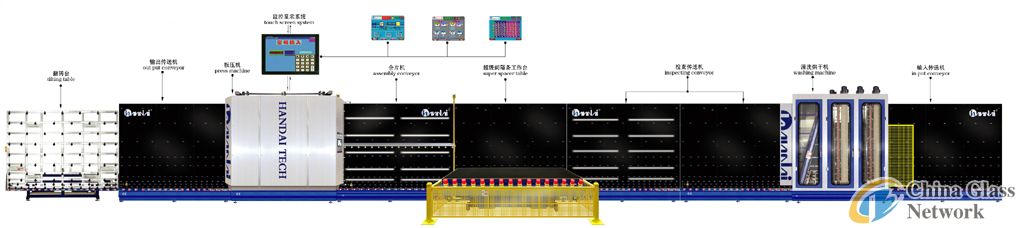 Automatic Insulating Glass Production Line (Multi-Functional)