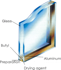 low-e insulation glass