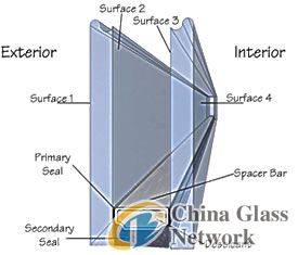 low-e insulated glass