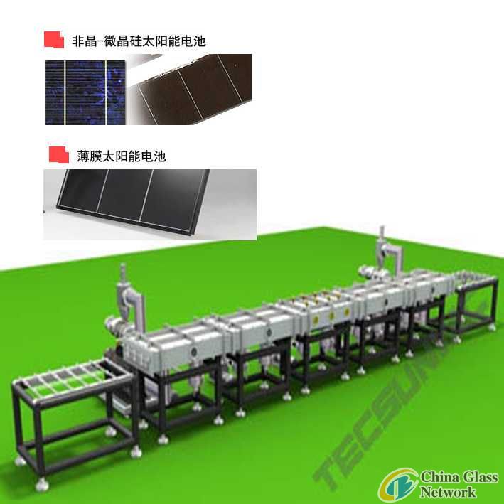 Plasma coating line for amorphous silicon PV solar cells