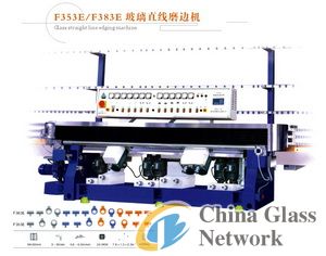 F353E/383E glass straight-line edging machine