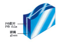 fire resistance glass