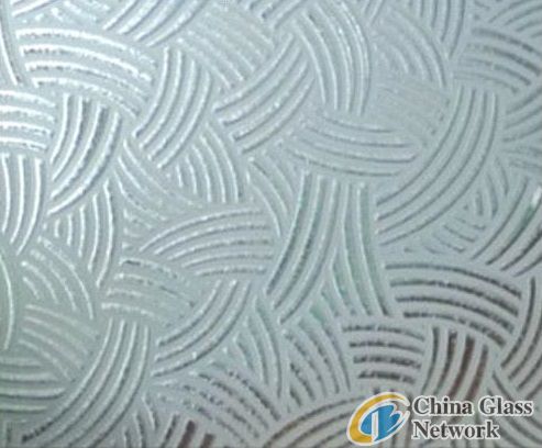 ACID ETCHED GLASS/MIGONG