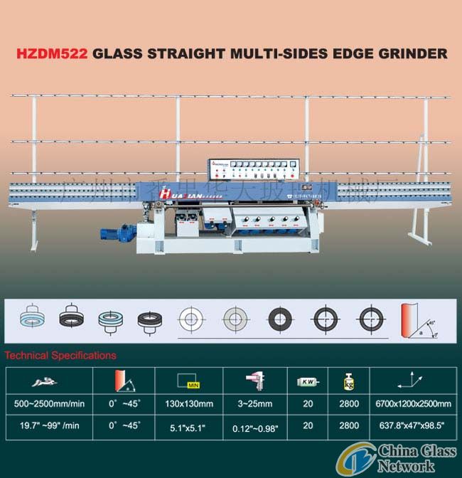 HZDM522 Glass Straight-Line Multi Edge Grinder