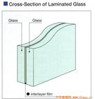 12.38 Laminatd Glass