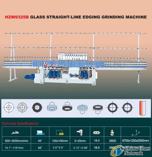 HZM9325B Glass Straight-Line Edging Machine