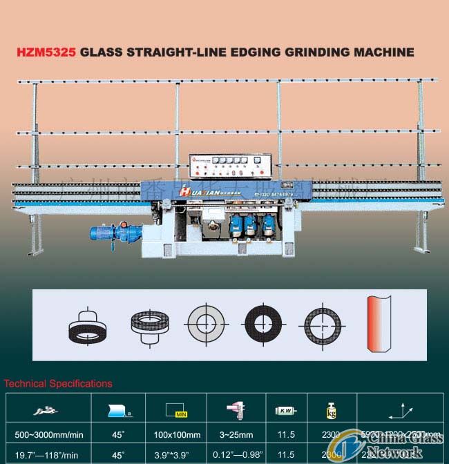 HZM5325 Glass Straight-Line Edging Machine