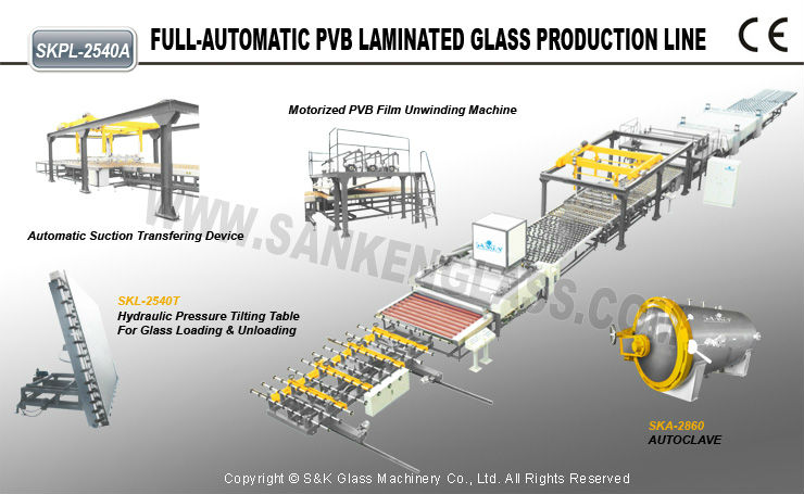 Automatic PVB Laminated Glass Machine Line