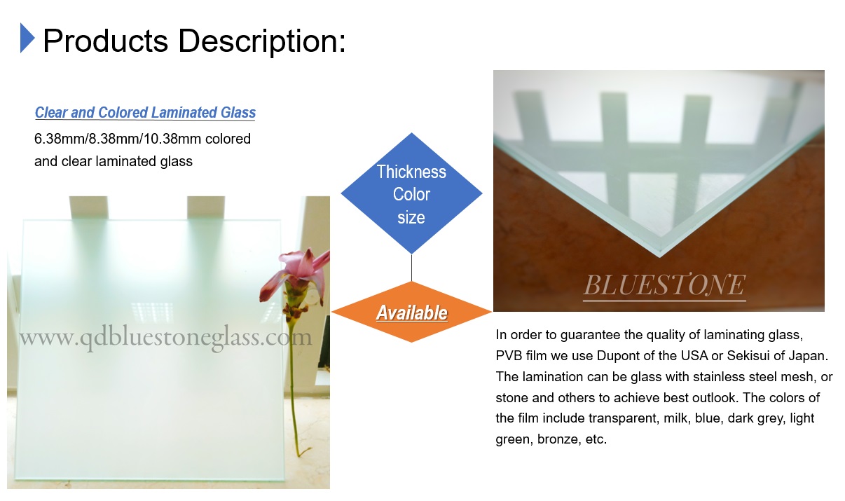 laminated glass.jpg