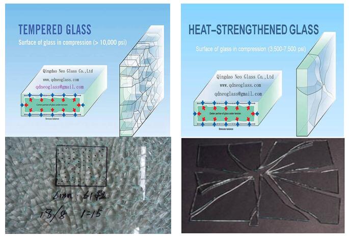 Tempered Glass Particles.jpg