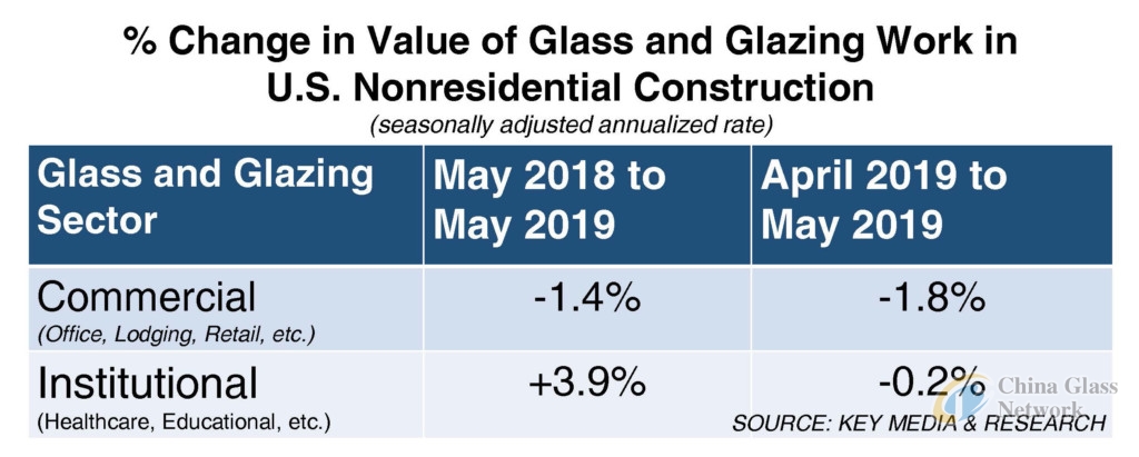 Charts-for-monthly-lead.jpg