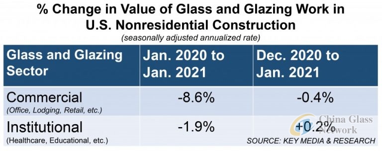 Charts-for-monthly-lead-jan-2021-768x304.jpg