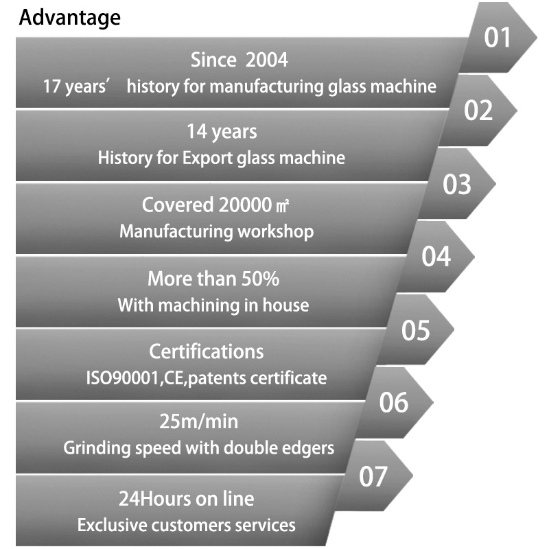 GUANGDONG-ENKONGS-MACHINERY-CO-LTD- (3).jpg