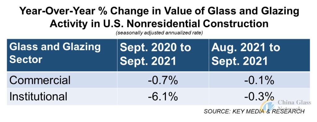 Charts-for-monthly-lead-Sep-21.jpg