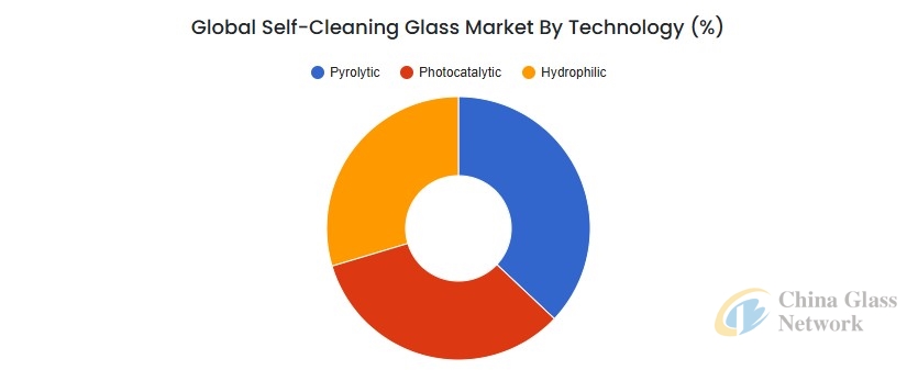 technology.jpg