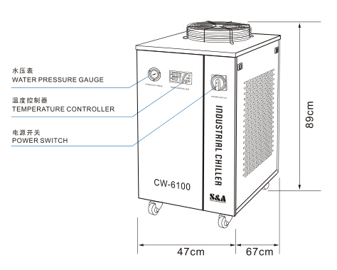 S&A industrial chiller for Roll to Roll UV printer