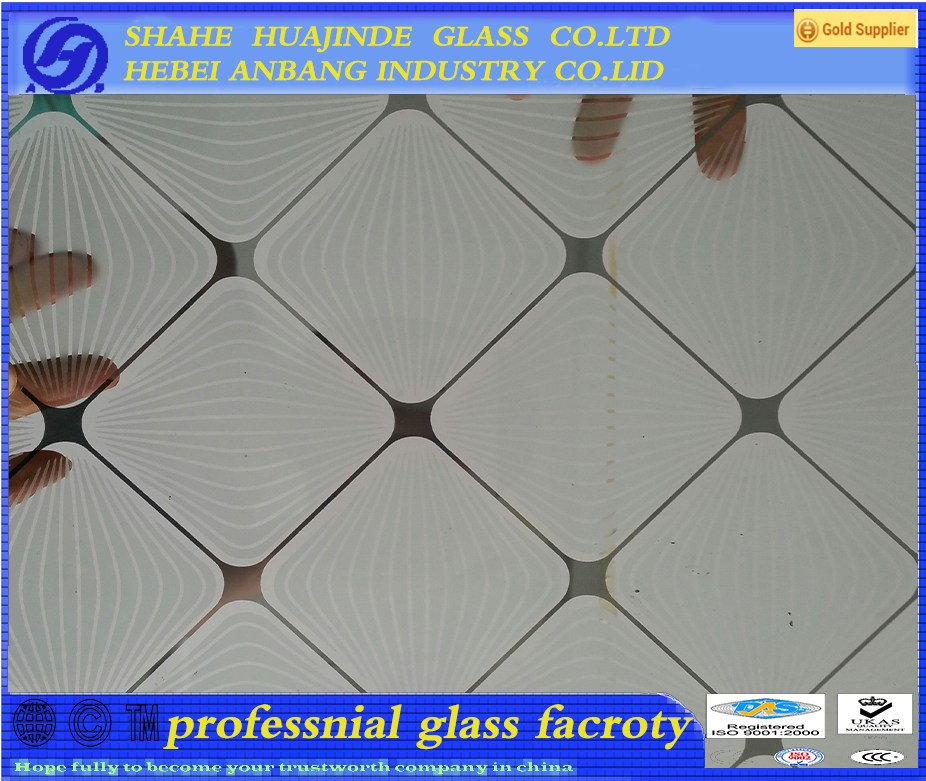 Titanium glass, acid titanium glass, clear titanium glass, forated titanium glass, decorative art glass