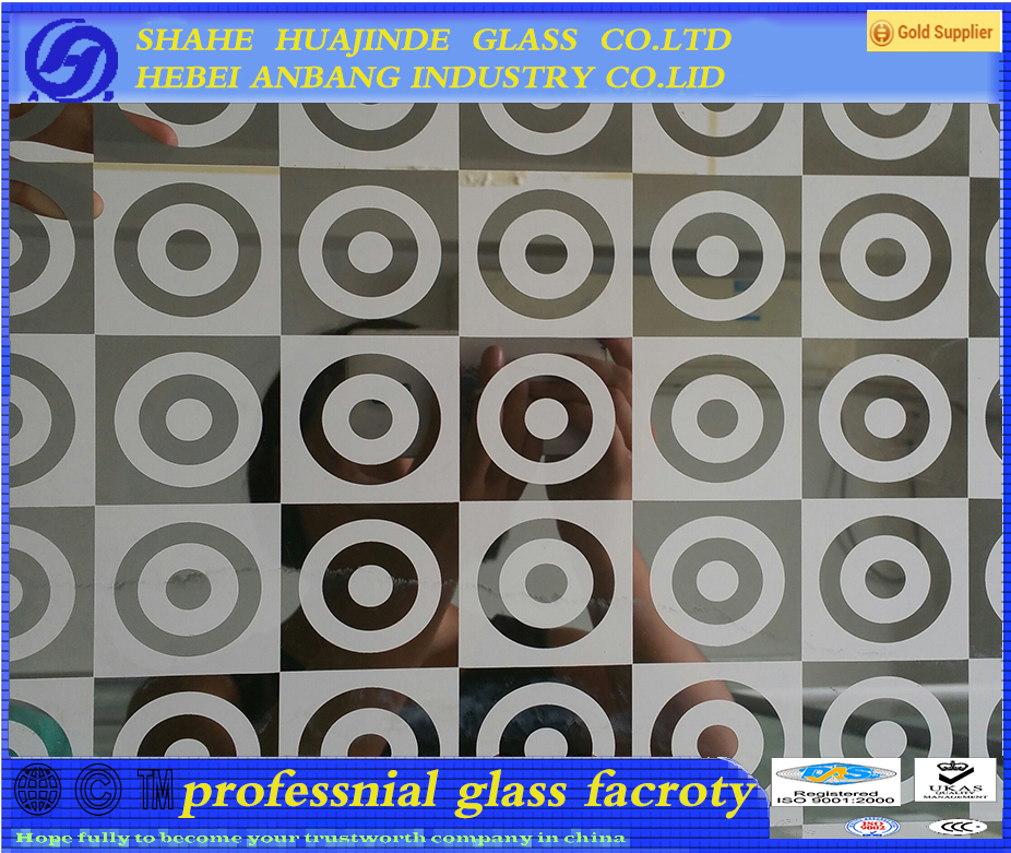 Titanium glass, acid titanium glass, clear titanium glass, forated titanium glass, decorative art glass