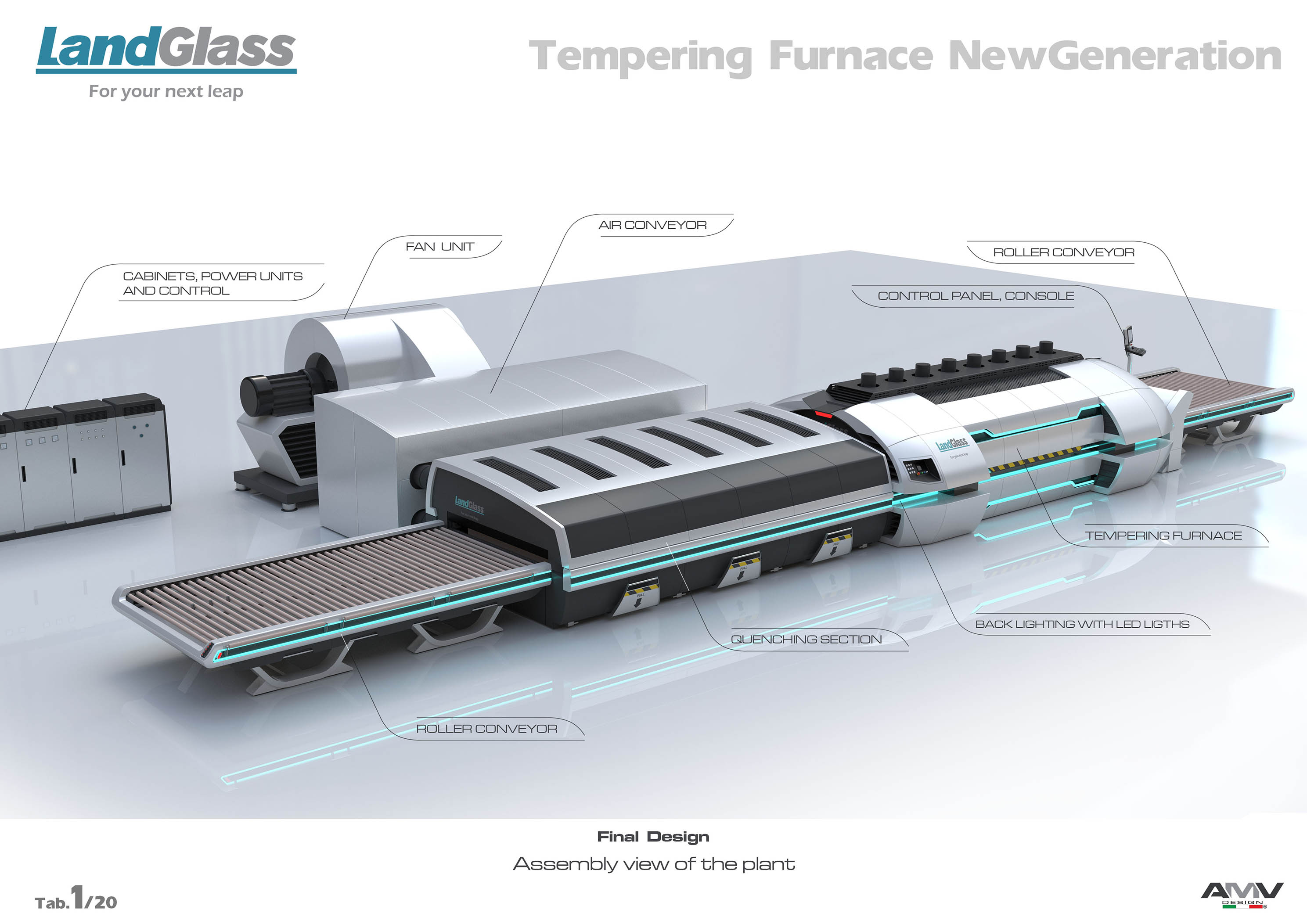 Cyclone Flat Glass Tempering Furnace