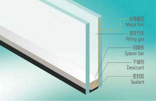 Low price High quality Insulated glass, Low-E/tempered/coated/tined hollow glass, IGU, IGU glazing glass